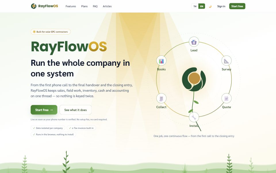 The RayFlowOS home page: Run the whole company in one system